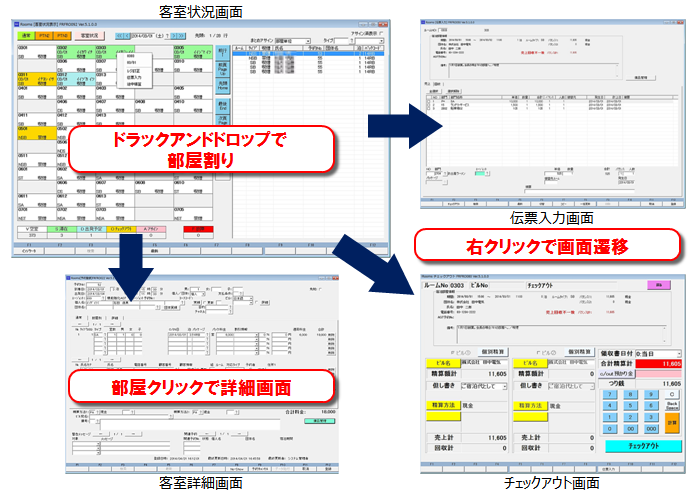 ホテルシステム(PMS) 操作性重視の画面設計